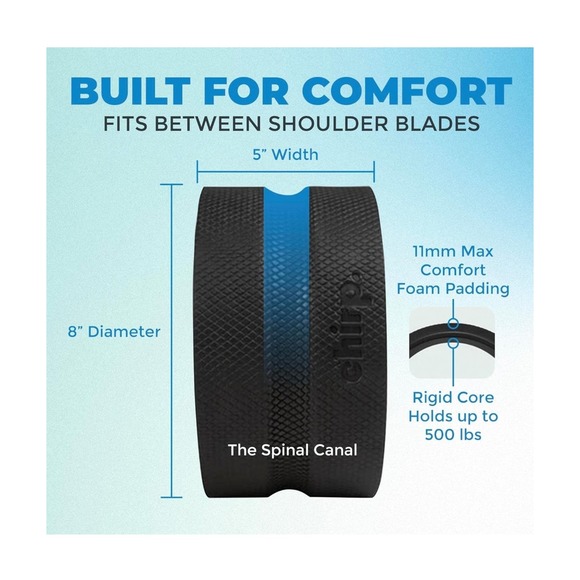 Chirp Wheel Pro Vibrating Foam Roller - Mint - Picture 3 of 8